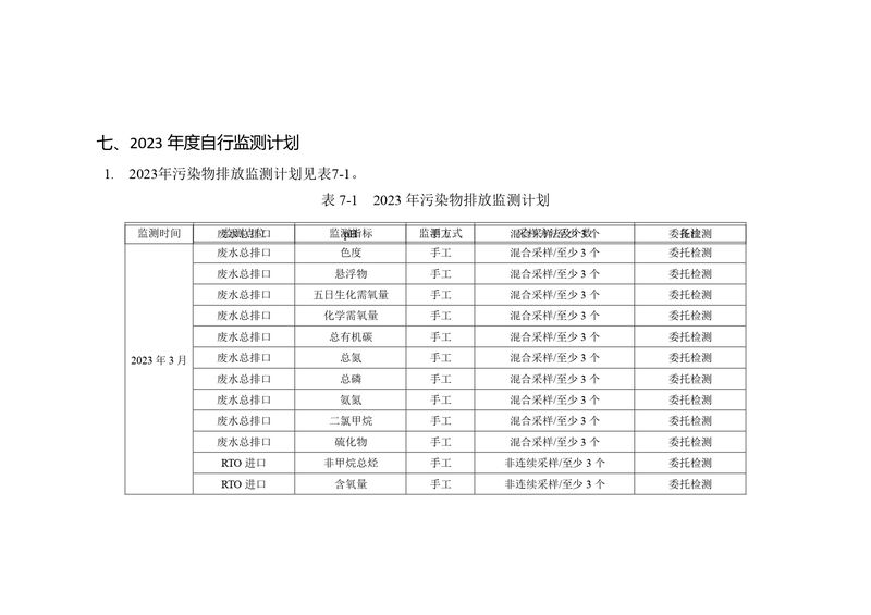 新鄉(xiāng)海濱藥業(yè)有限公司2023年自行監(jiān)測方案_page-0013